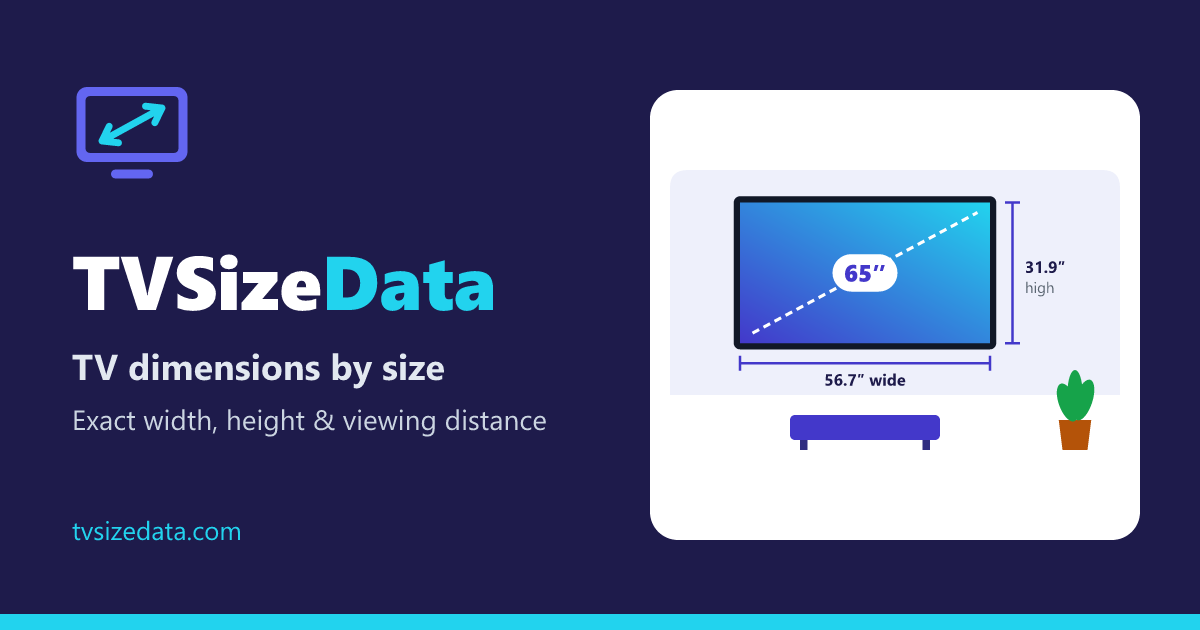 Monitor Size Distance Guide TV Dimensions by Size: Width, Height & Viewing Distance | TVSizeData